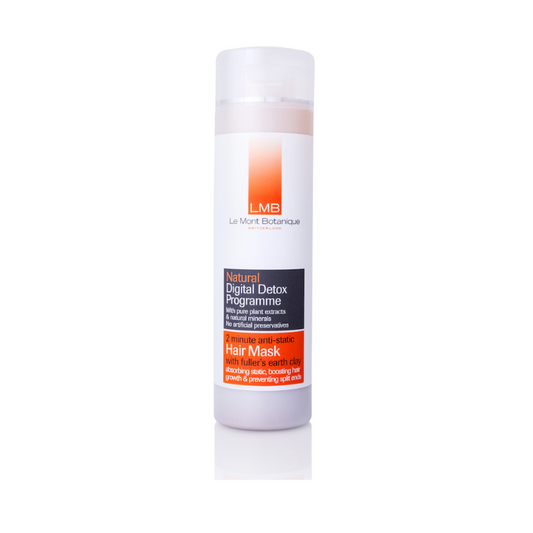 2 Minute Hair Mask