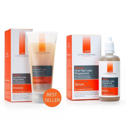 Anti Hair Loss Shampoo + Serum Set